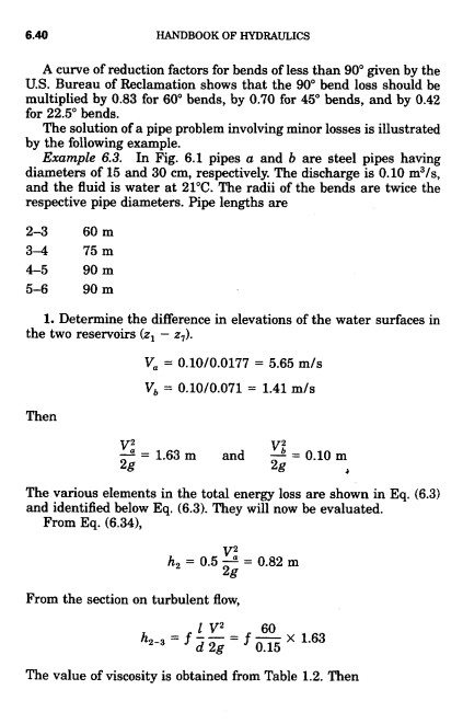 Page 6.40 of Handbook of Hydraulics.